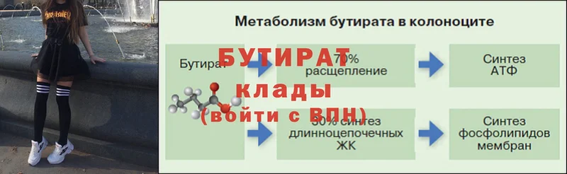 БУТИРАТ GHB  Мытищи 